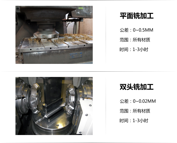 機(jī)加工