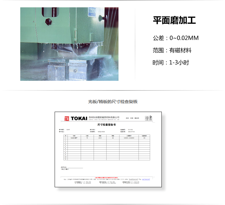 機(jī)加工
